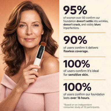 Color-Changing Foundation Stick