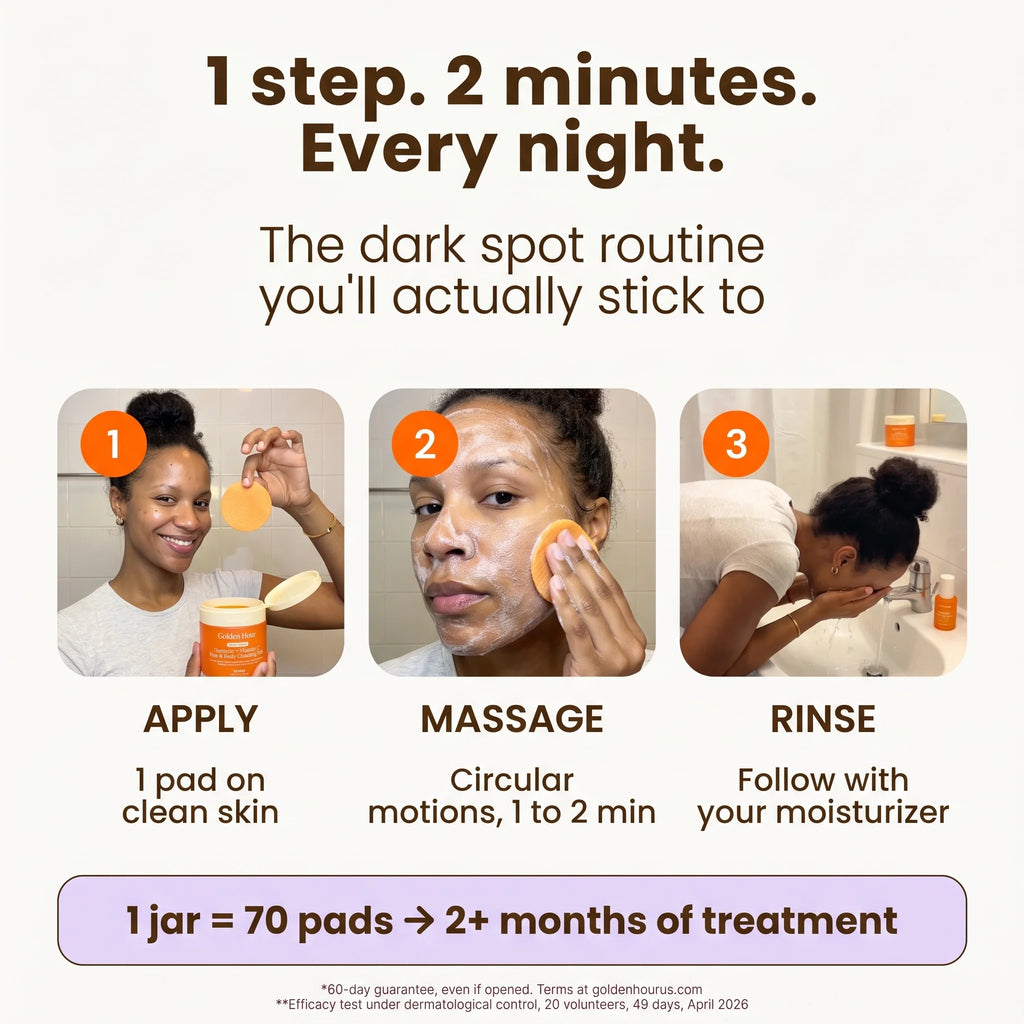Turmeric + Vitamin C Dark Spot Pads — Face & Body
