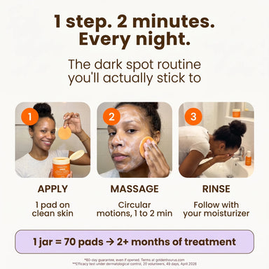 Turmeric + Vitamin C Dark Spot Pads — Face & Body