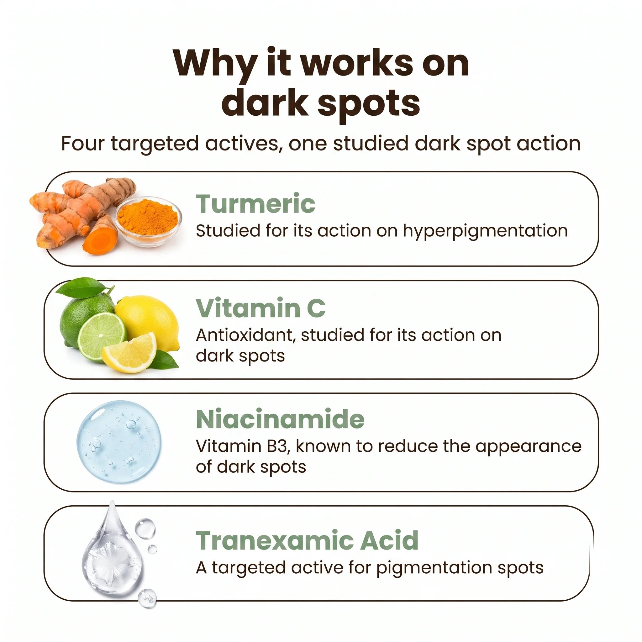 Turmeric + Vitamin C Dark Spot Pads — Face & Body